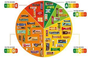 beeld Consumentenbond