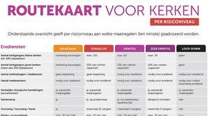 Online is een conceptversie van een coronaroutekaart voor kerken te vinden. Het document van 9 november draagt de naam ”versie 1.1”. Diverse gemeenten gaan in hun beleid inmiddels uit van de gegevens in de routekaart. beeld RD