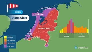 beeld Weerplaza