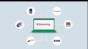 Still uit uitlegvideo over eHerkenning. beeld eherkenning.nl