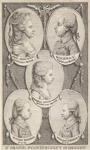Het gezin van Wilhelmina van Pruisen. beeld Rijksmuseum Amsterdam